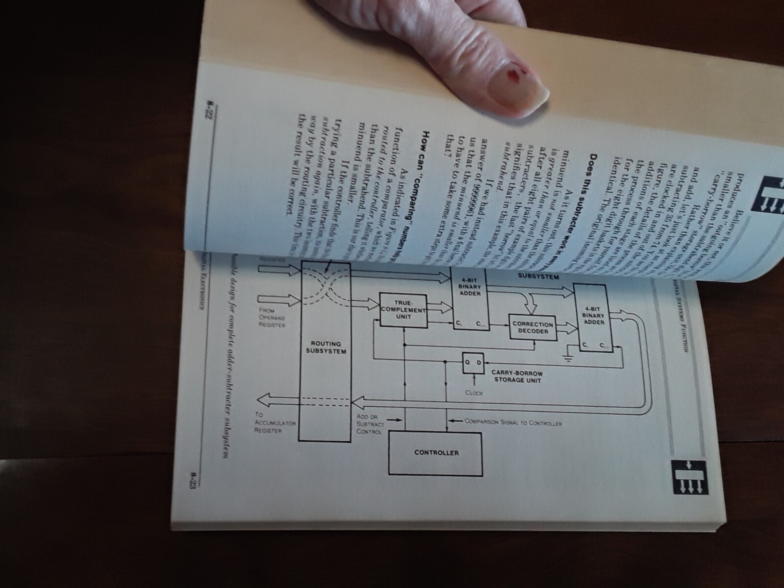 Understanding Digital Electronics by Gene McWhorter -Radio Shack 1986 1st PB
