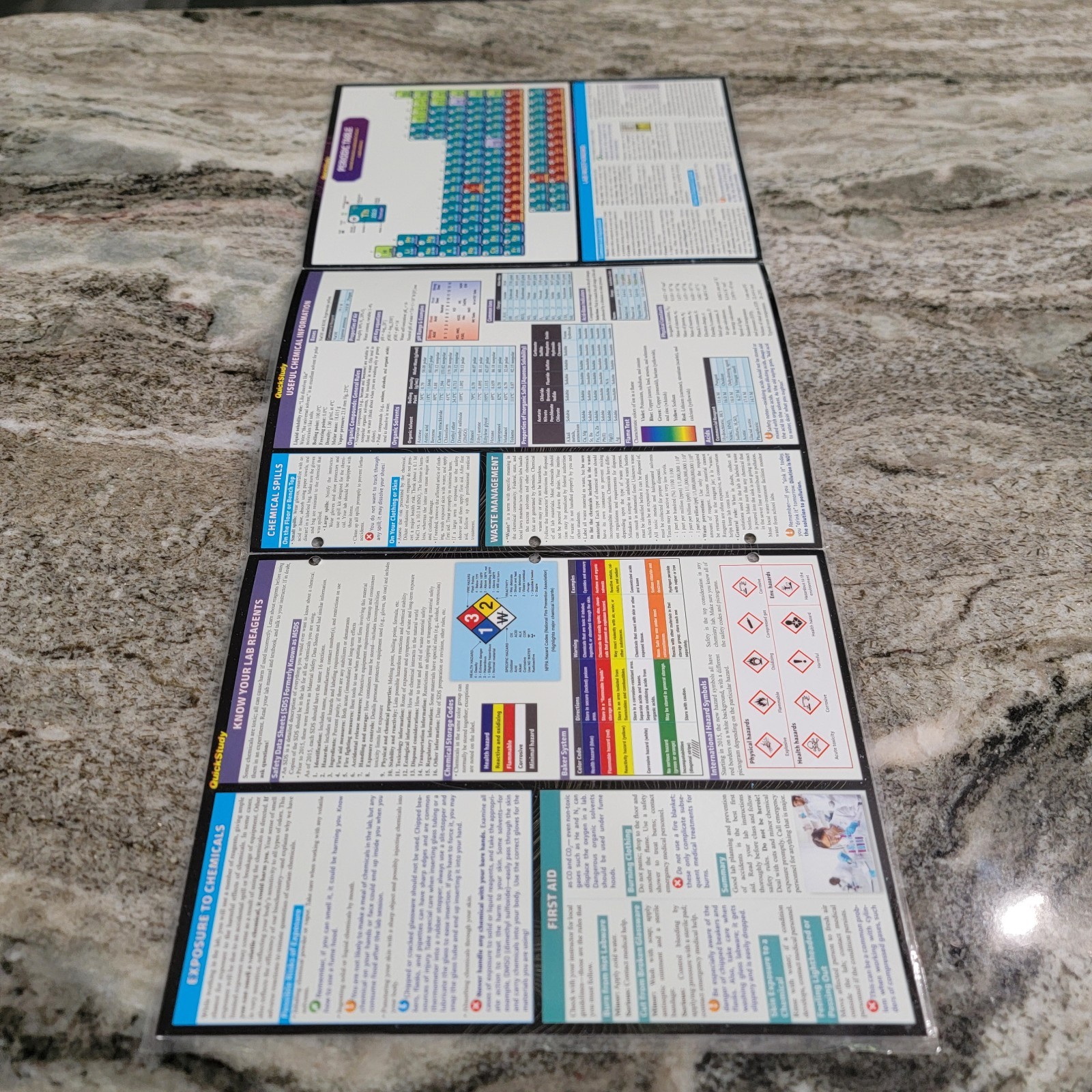 Quick Study Chem Lab Basics Laminated Study Guide Periodic Table Safety