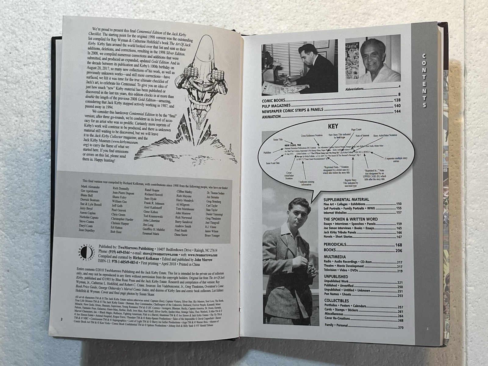 Jack Kirby Checklist Centennial Edition (April 2018 TwoMorrows 1st Hardcover)