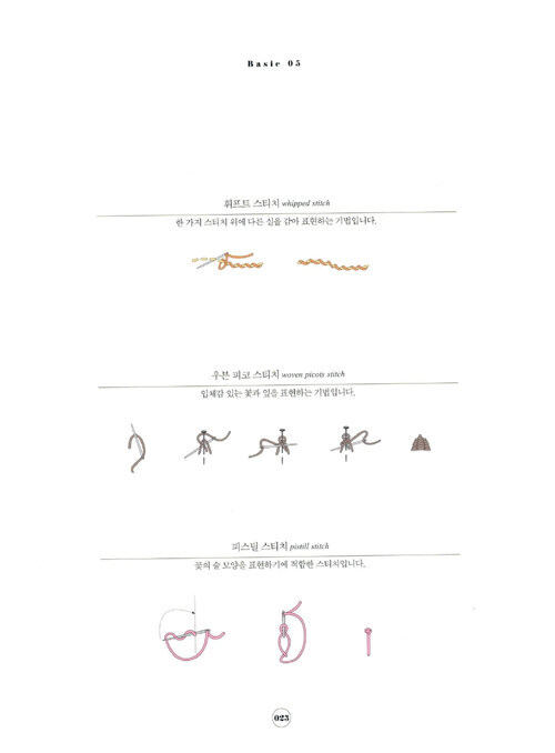 바늘과 실이 함께하는 앤틱 자수 Antique Embroidery – Korean Guide