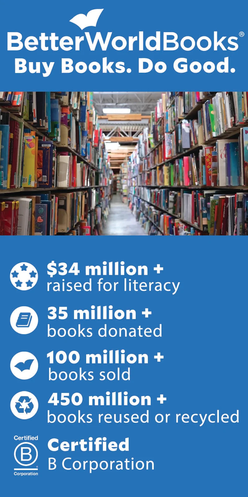 Faulkner : A Biography Hardcover Joseph Blotner