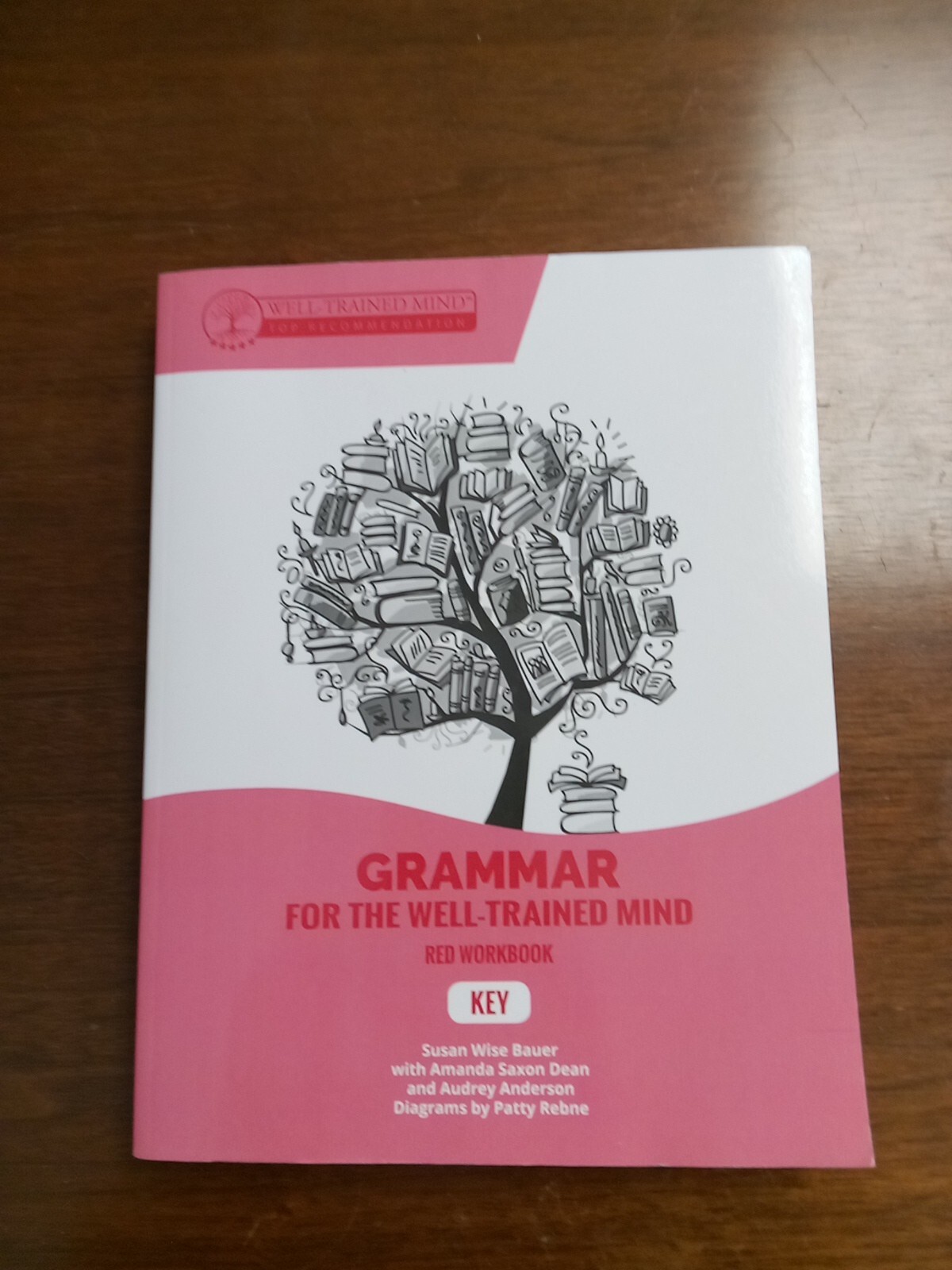 Grammar for the Well-Trained Mind: Red Student Workbook Key