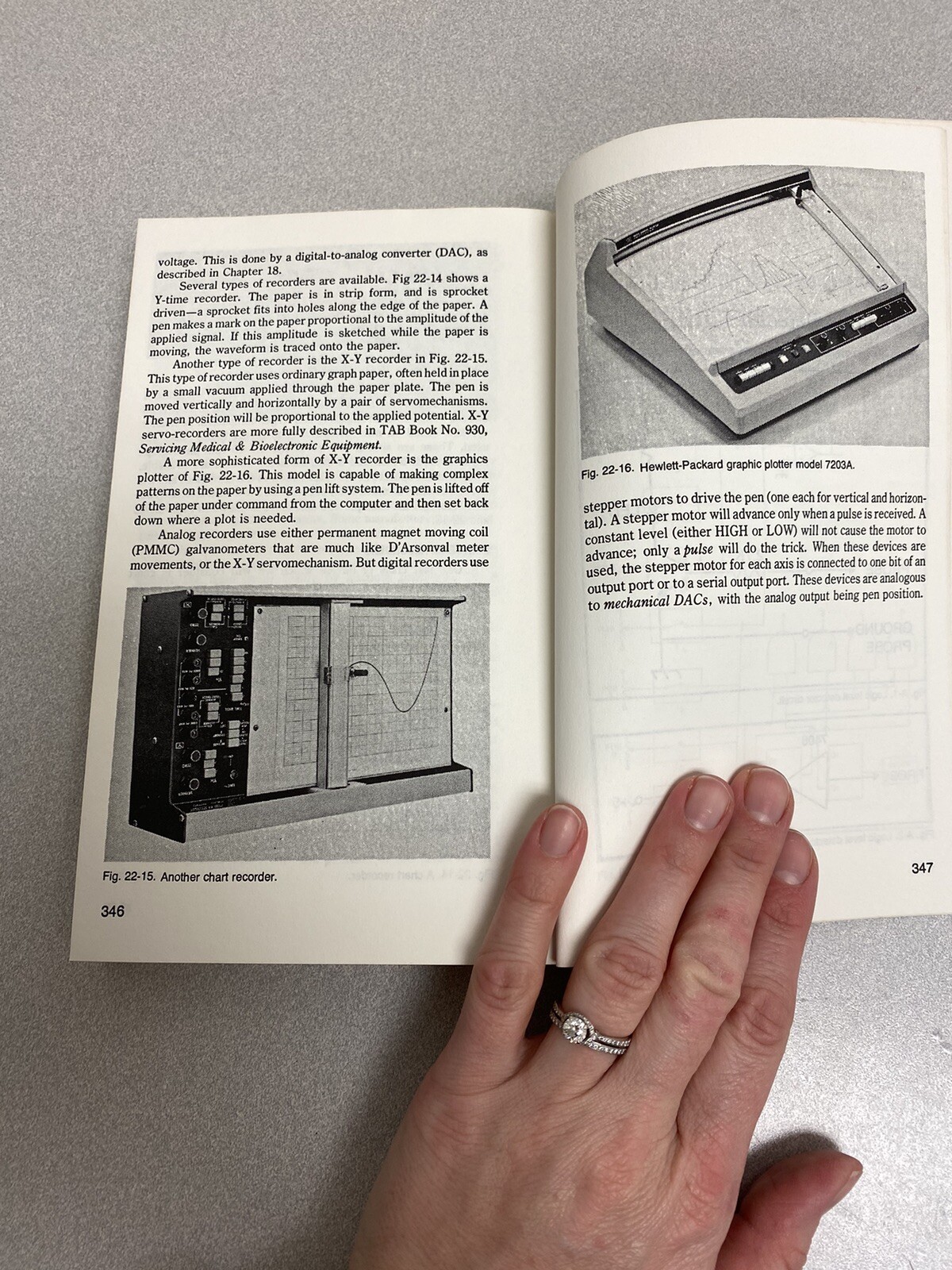 Digital Electronics Troubleshooting By Joseph J. Cart