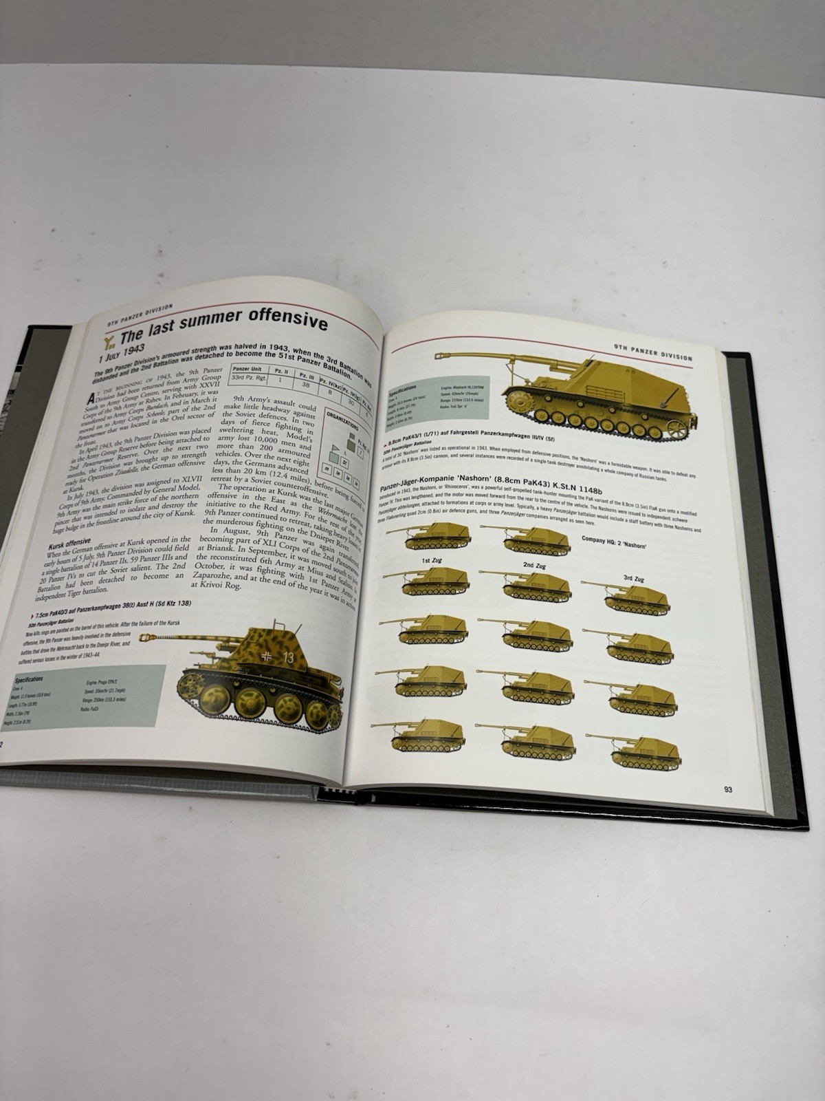 The Essential Tank Identification Guide 1939-45 Wehrmacht Panzer Divisions WWII