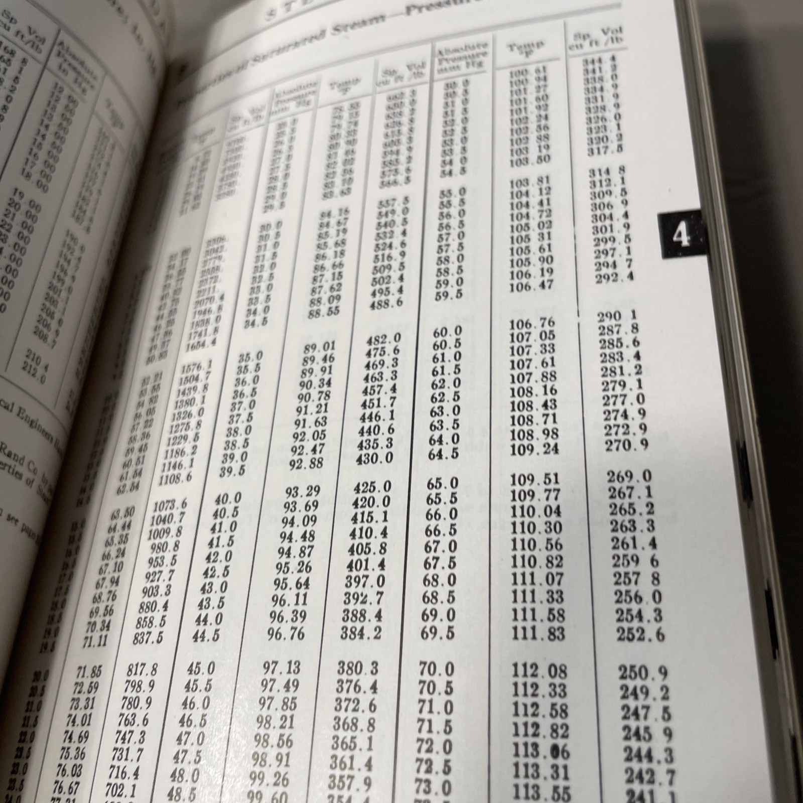 Cameron Hydraulic Data: A Handy Reference On The Subjects Of Hydraulics, Steam