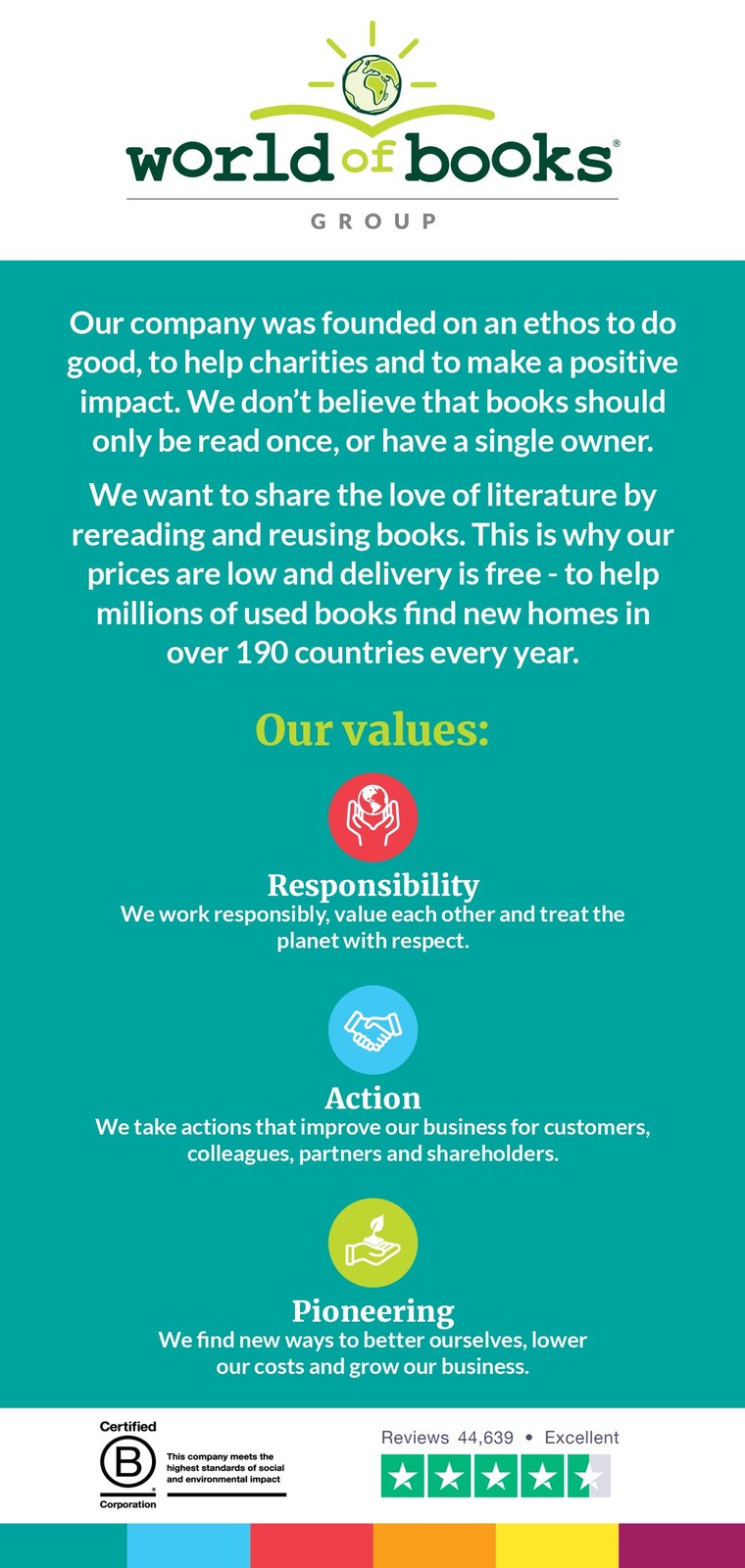 Zentangle, Marbaix, Jane