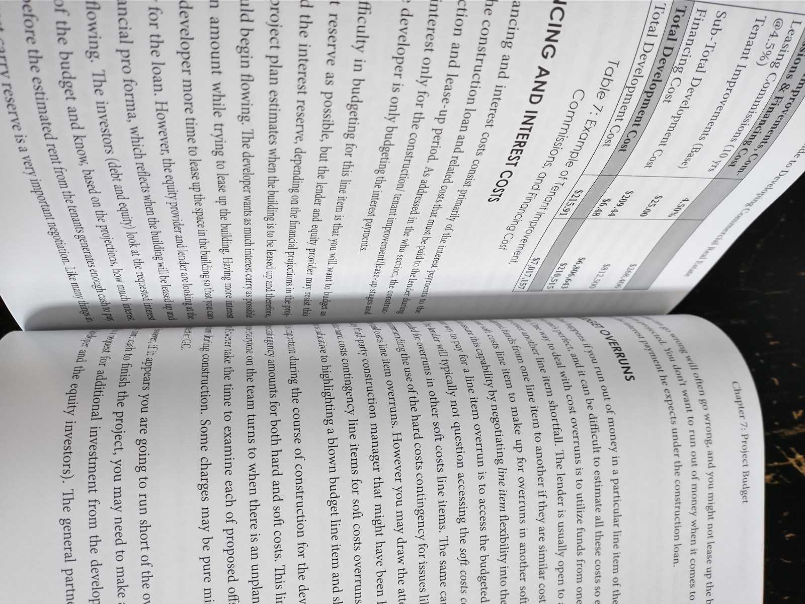Complete Guide to Developing Commercial Real Estate Revised Robert A Wehrmeyer