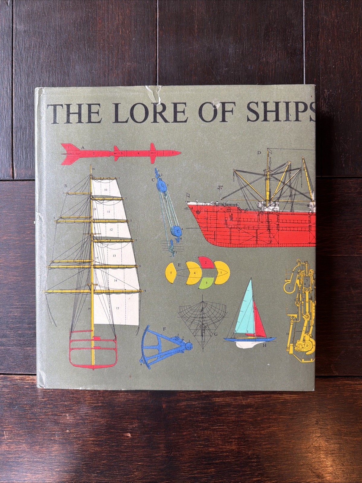 The Lore of Ships BOOK 1972 Tre Tryckare PICTURES Naval, Sailboats coffee Table